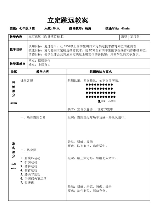 七年级体育与健康立定跳远教案 (1)