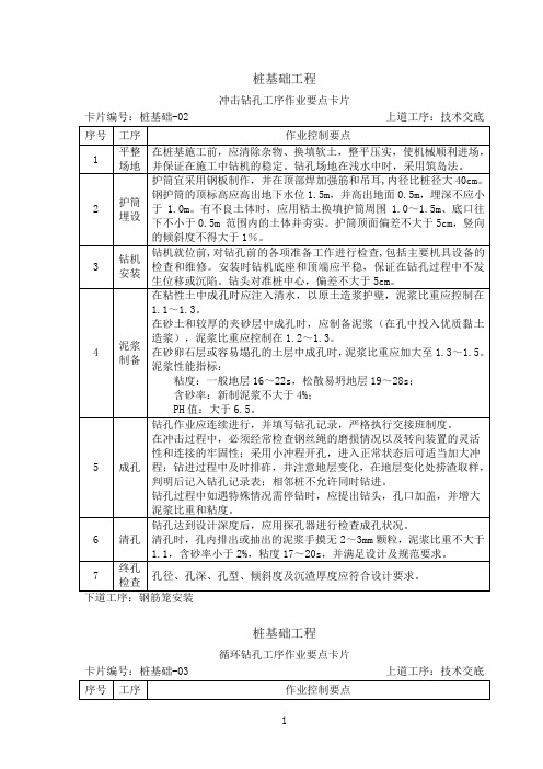 桩基础-作业要点卡片分析