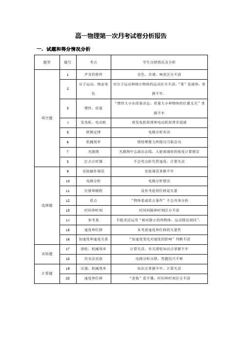 (推荐)高一物理试卷分析报告