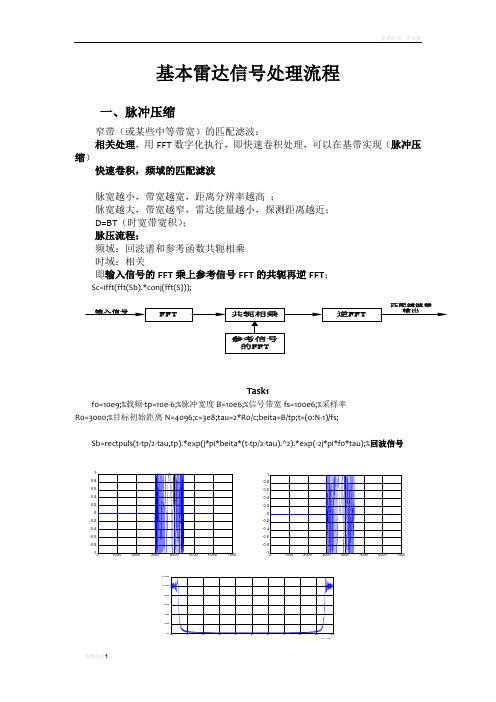 雷达信号处理基本流程