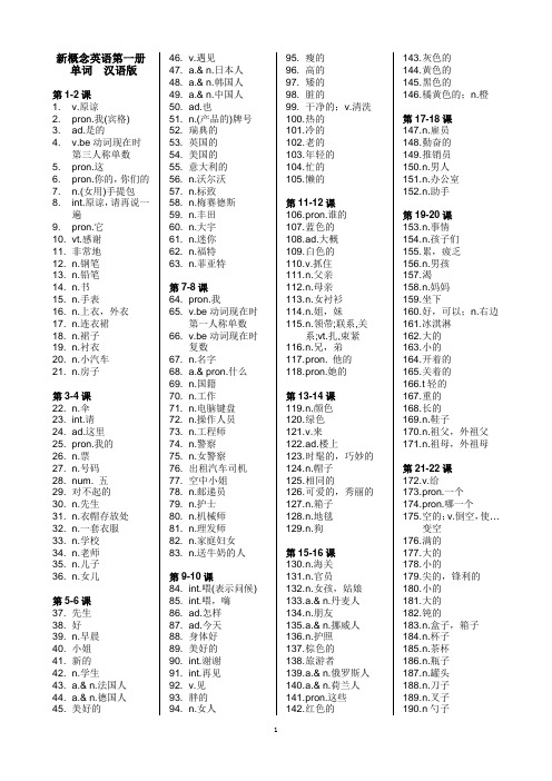 新概念英语第一册单词大全+汉语版本