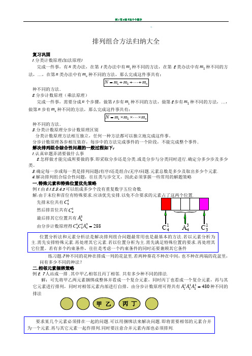 排列组合方法大全