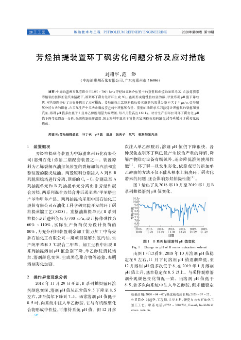 芳烃抽提装置环丁砜劣化问题分析及应对措施