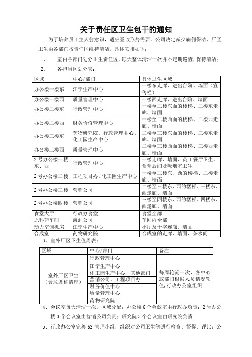 关于责任区卫生包干的通知