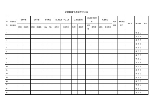 驻村帮扶工作情况统计表