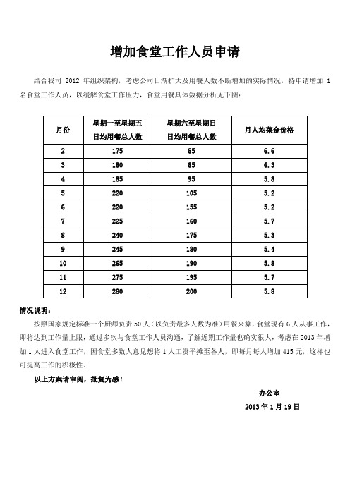 增加食堂工作人员申请1