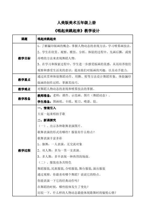 人美版美术五上第12课《唱起来跳起来》教学设计