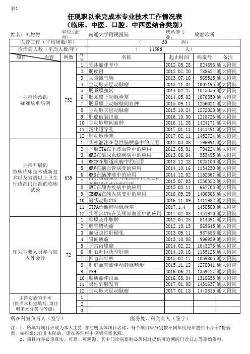 任现职以来完成本专业技术工作情况表-医疗 (3)