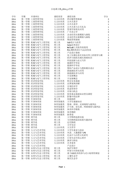 2011-2012-1学期通识任选课课表