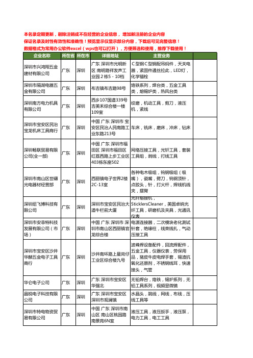 新版广东省深圳压线工具工商企业公司商家名录名单联系方式大全39家