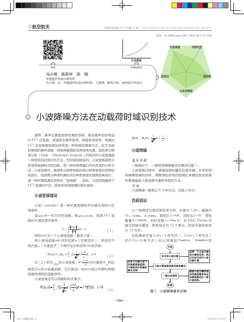 小波降噪方法在动载荷时域识别技术