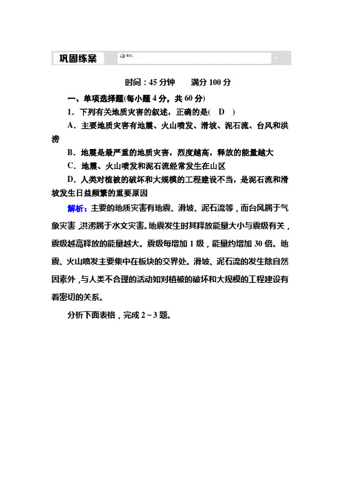 2021版高中地理(新教材)人教版必修第一册同步练习：：6-2 地质灾害 (含解析)