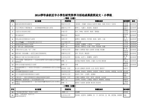 2014学年研究性学习小论文评比结果(公示稿)