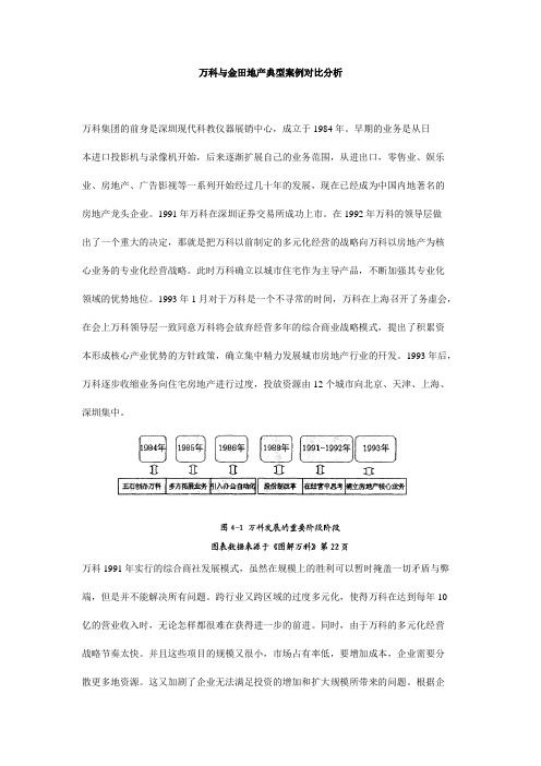 万科与金田地产典型案例对比分析