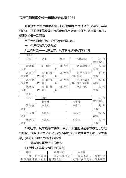 气压带和风带必修一知识总结梳理2021