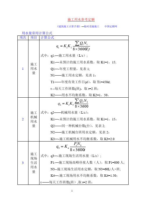 施工用水参考定额(资料)