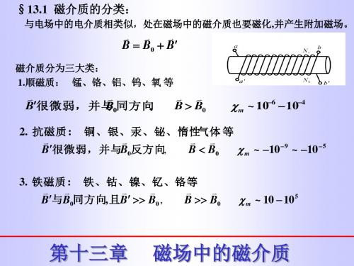 磁介质1-2