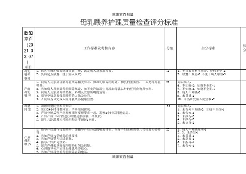 母乳喂养护理质量评分标准之欧阳家百创编