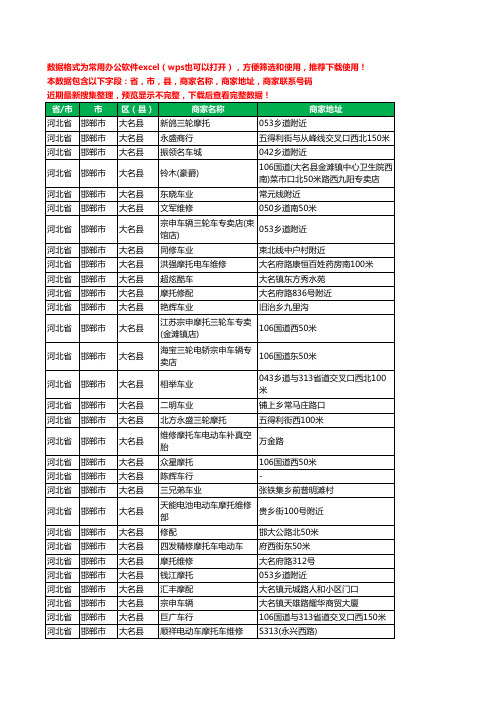 2020新版河北省邯郸市大名县摩配工商企业公司商家名录名单联系电话号码地址大全44家