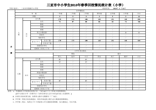 三亚市中小学生2010年春季学生回校情况统计表( 细)