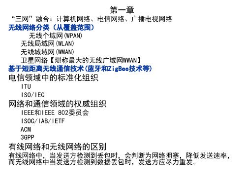 无线网络重点总结