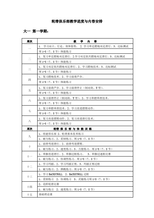 轮滑俱乐部教学进度与内容安排