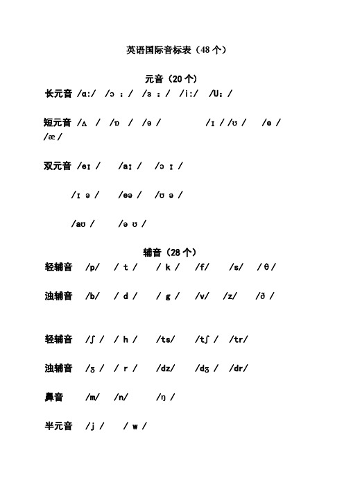 48个国际音标表(A4打印版)