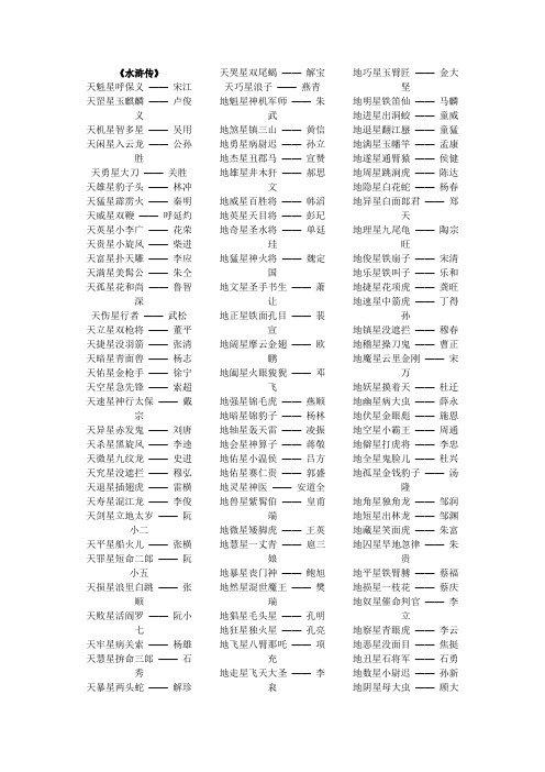 名著人物绰号