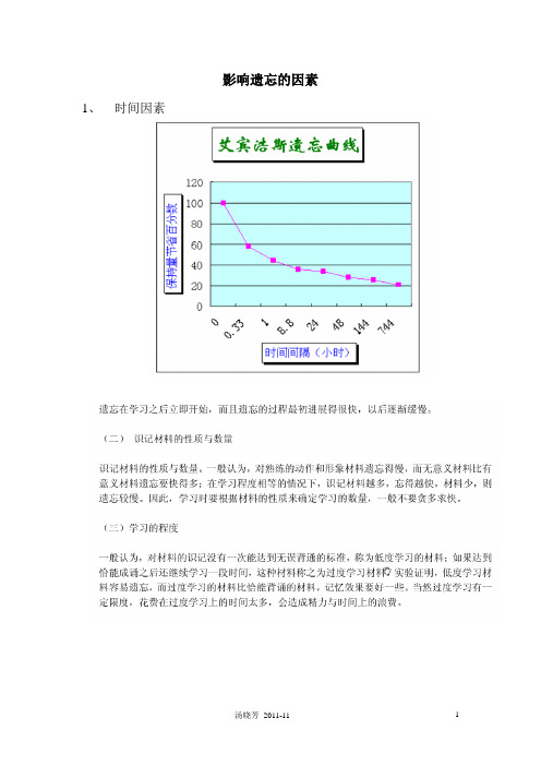 影响遗忘的因素(遗忘规律)