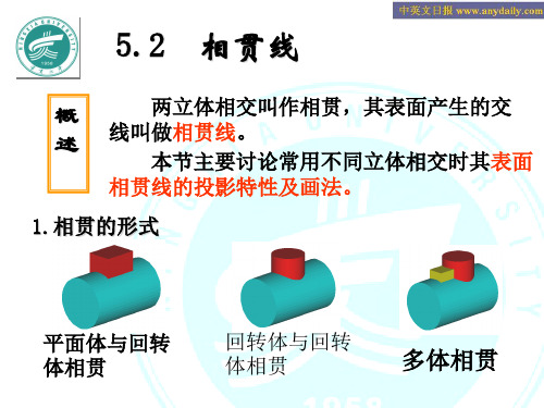 画法几何与工程制图 第九章 相贯线