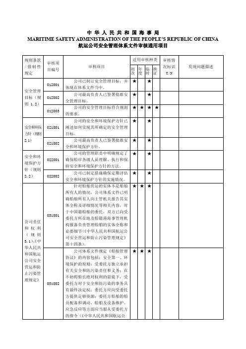 文件审核表