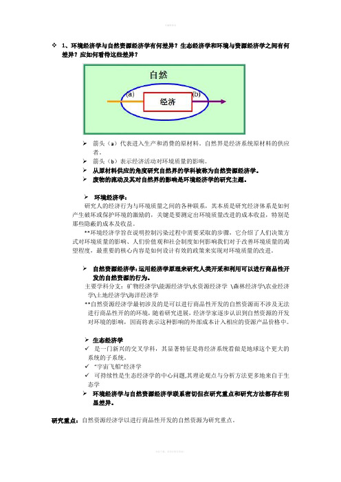 环境资源经济学--思考题