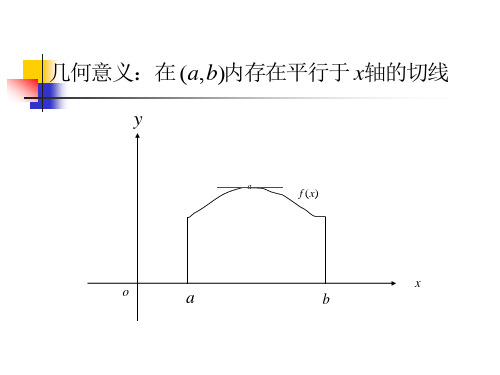 第三章中值定理与导数的应用课件