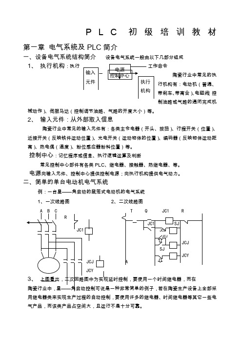 LC欧姆龙程入门初学者适用