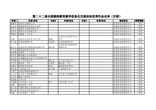 二十二届全国教师教育教学信息化交流活动优秀作品名单(甘肃) (1)