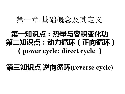 工程热力学复习大纲资料重点