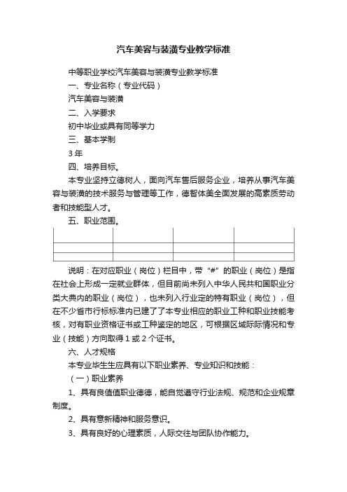 汽车美容与装潢专业教学标准