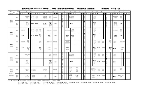 杭州师范大学2009-2010学年第二学期生命与环境科学学院(精)