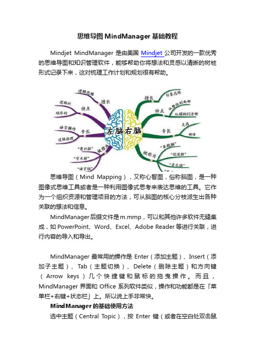 思维导图MindManager基础教程