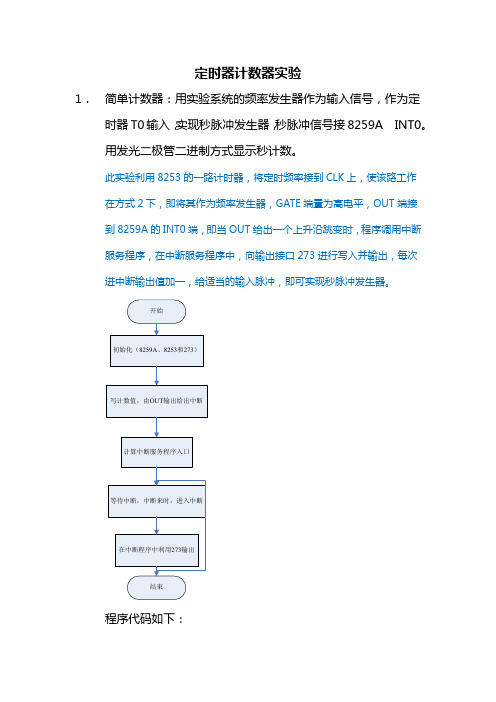 8253实验报告