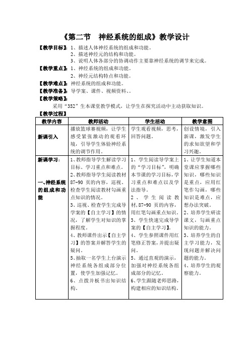 人教版生物七年级下册：4.6.2 神经系统的组成 教案