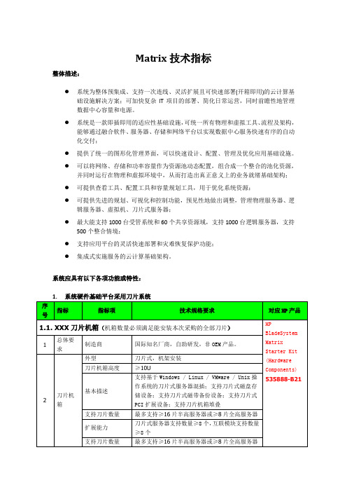 Matrix产品指标参考v1