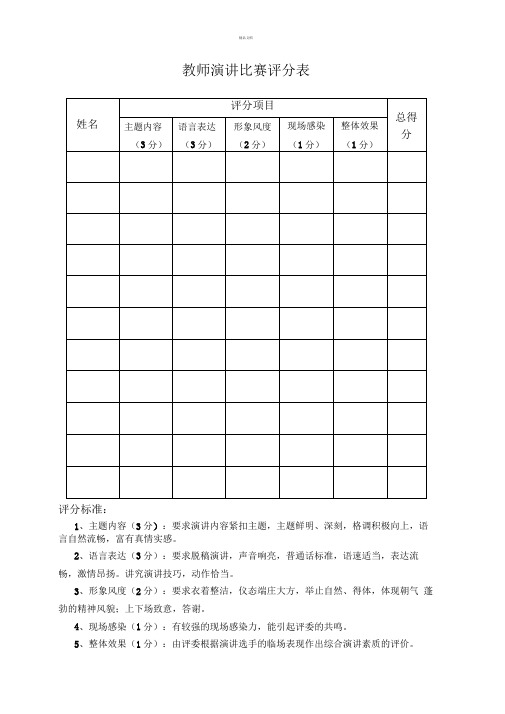 青年教师演讲比赛评分表