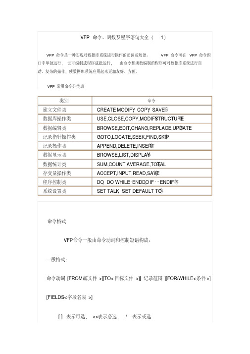 VFP命令、函数及程序语句大全.