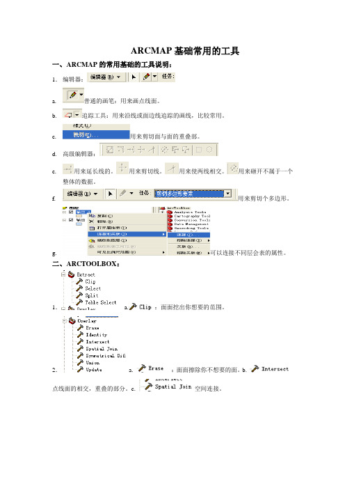 ARCMAP常用工具