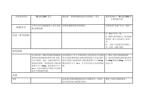 杂物电梯新旧标准对比