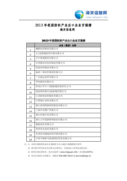 2013年我国纺织产业出口企业百强榜