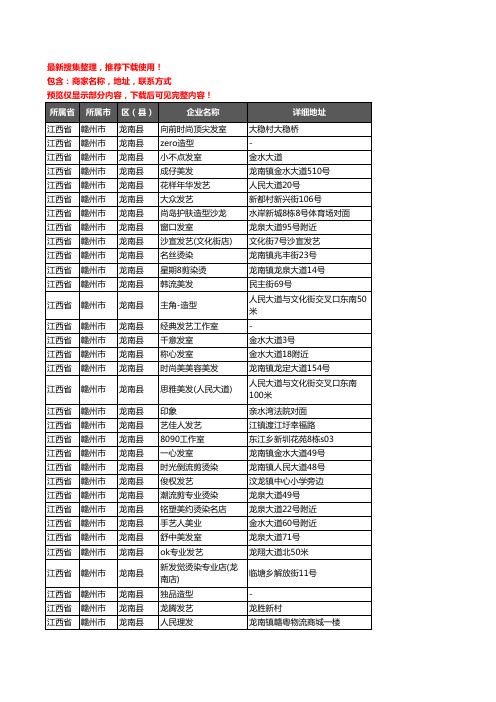 新版江西省赣州市龙南县美容美发企业公司商家户名录单联系方式地址大全164家