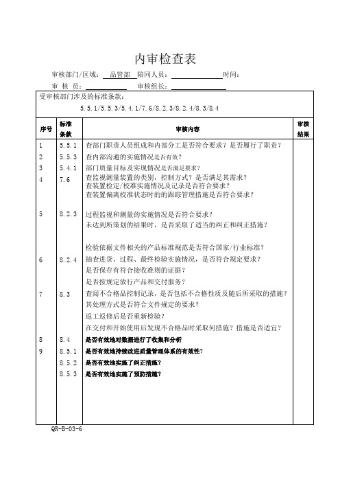 品管部内审检查表文档