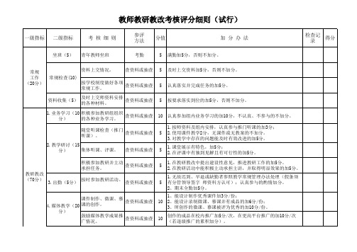 教师教研教改考核细则